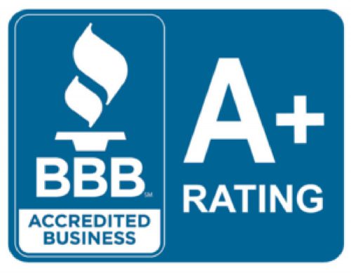 Aroma Culinary Catering - BBB Rated